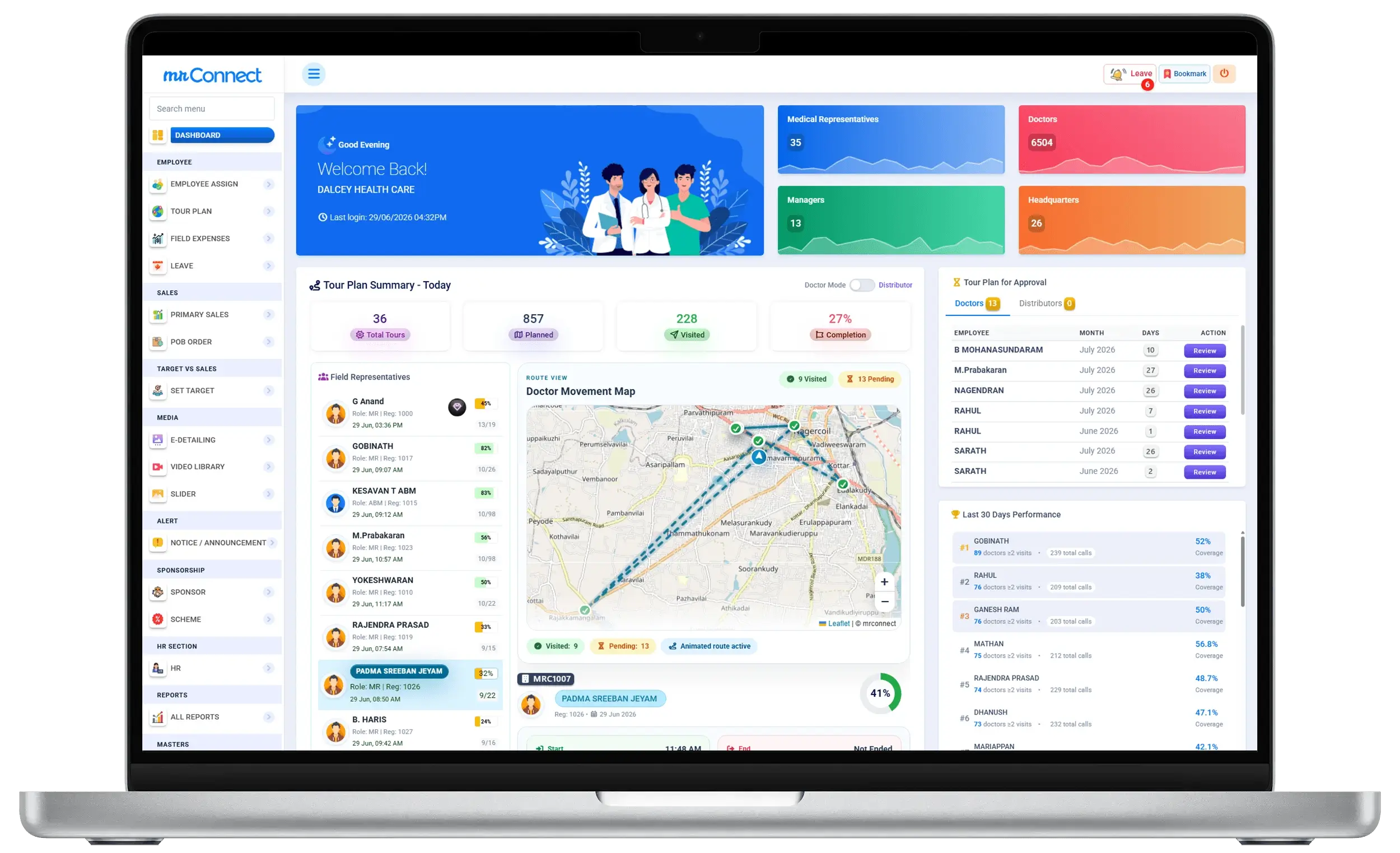 MRConnect Admin Dashboard